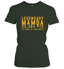 Black Mamba Legendary Mamba Out Farewell Tribute Women's T-Shirt Women's T-Shirt - FordPhuMy