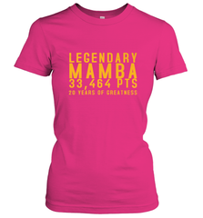 Black Mamba Legendary Mamba Out Farewell Tribute Women's T-Shirt Women's T-Shirt - FordPhuMy