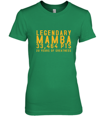Black Mamba Legendary Mamba Out Farewell Tribute Women's Premium T-Shirt Women's Premium T-Shirt - FordPhuMy