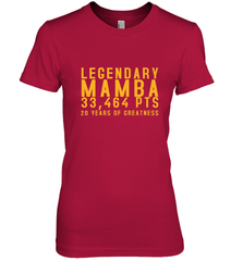 Black Mamba Legendary Mamba Out Farewell Tribute Women's Premium T-Shirt Women's Premium T-Shirt - FordPhuMy